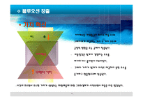 블루오션전략 레포트-10