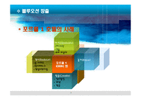 블루오션전략 레포트-15