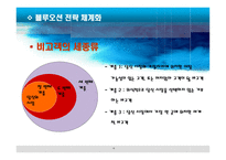 블루오션전략 레포트-19