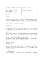 [인사관리] 임금관리의 이론적 배경 및 한국 임금체계관리의 심층분석-8