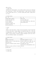[인사관리] 임금관리의 이론적 배경 및 한국 임금체계관리의 심층분석-9
