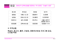 [경영분석] 대교 vs 웅진씽크빅 비교 분석-5