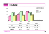 [경영분석] 대교 vs 웅진씽크빅 비교 분석-20