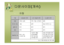 다운사이징 Downsizing-6
