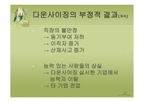 다운사이징 Downsizing-10