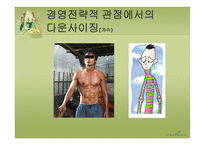 다운사이징 Downsizing-12