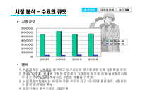 [광고기획서] LG패션 TNGT 광고기획안-4