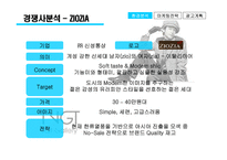 [광고기획서] LG패션 TNGT 광고기획안-7