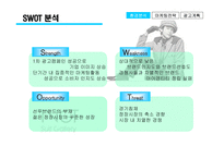 [광고기획서] LG패션 TNGT 광고기획안-11