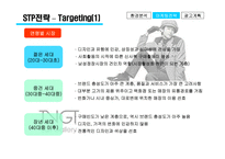 [광고기획서] LG패션 TNGT 광고기획안-15