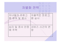 [사업계획서] 실버산업 -실버메이트-10