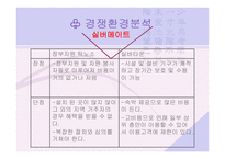 [사업계획서] 실버산업 -실버메이트-11