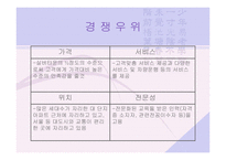[사업계획서] 실버산업 -실버메이트-13