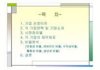 [경영분석] 롯데제과 VS 크라운 제과 비교 분석-2