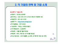 [경영분석] 오뚜기vs풀무원 비교 분석-5
