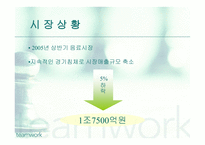 [마케팅] 비락식혜 광고기획서, 광고기획안-5