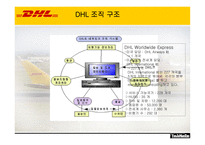 [국제물류운송론] 페덱스 FedEx & DHL 성공 분석-12