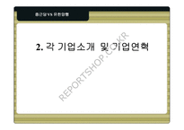 [경영분석] 종근당 & 유한양행 비교 분석-5