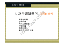 [경영분석] 종근당 & 유한양행 비교 분석-17