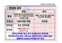 [스포츠마케팅] Ambush 마케팅(엠부시마케팅)-10