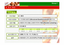 [마케팅조사] 크리스피크림도넛의 한국 시장에서의 시장점유율 확대 전략 제시-4