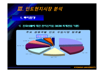 [경영전략] LG전자의 인도 마케팅전략-8