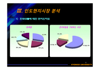 [경영전략] LG전자의 인도 마케팅전략-9