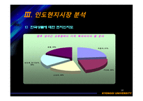 [경영전략] LG전자의 인도 마케팅전략-10
