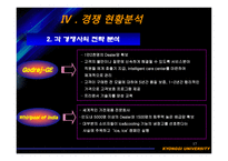 [경영전략] LG전자의 인도 마케팅전략-17