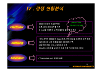 [경영전략] LG전자의 인도 마케팅전략-18