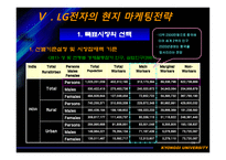 [경영전략] LG전자의 인도 마케팅전략-19