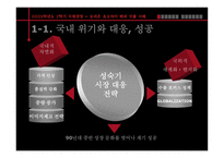 [국제경영] 오리온초코파이 해외진출사례-3