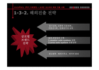 [국제경영] 오리온초코파이 해외진출사례-7
