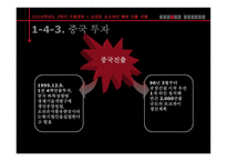 [국제경영] 오리온초코파이 해외진출사례-10