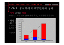 [국제경영] 오리온초코파이 해외진출사례-14