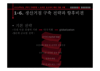 [국제경영] 오리온초코파이 해외진출사례-16