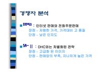 [광고기획안 광고기획서] DHC 광고전략-11