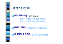 [광고기획안 광고기획서] DHC 광고전략-12