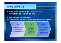 [윤리경영] 기업윤리와 고용관계-18