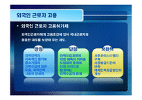 [윤리경영] 기업윤리와 고용관계-19