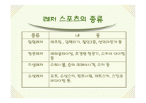 [스포츠마케팅] 해양스포츠의 활성화 방안-3