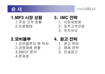 [광고기획서] 현원 모비블루 MP3 인지도 향상을 위한 광고전략, 광고기획안-2