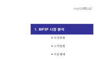 [광고기획서] 현원 모비블루 MP3 인지도 향상을 위한 광고전략, 광고기획안-3