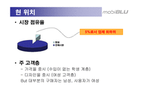 [광고기획서] 현원 모비블루 MP3 인지도 향상을 위한 광고전략, 광고기획안-10