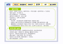 [광고론] KTX 광고기획서, 광고기획안-5