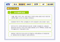 [광고론] KTX 광고기획서, 광고기획안-6