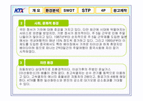 [광고론] KTX 광고기획서, 광고기획안-7