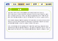 [광고론] KTX 광고기획서, 광고기획안-8