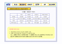 [광고론] KTX 광고기획서, 광고기획안-10