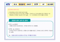 [광고론] KTX 광고기획서, 광고기획안-11